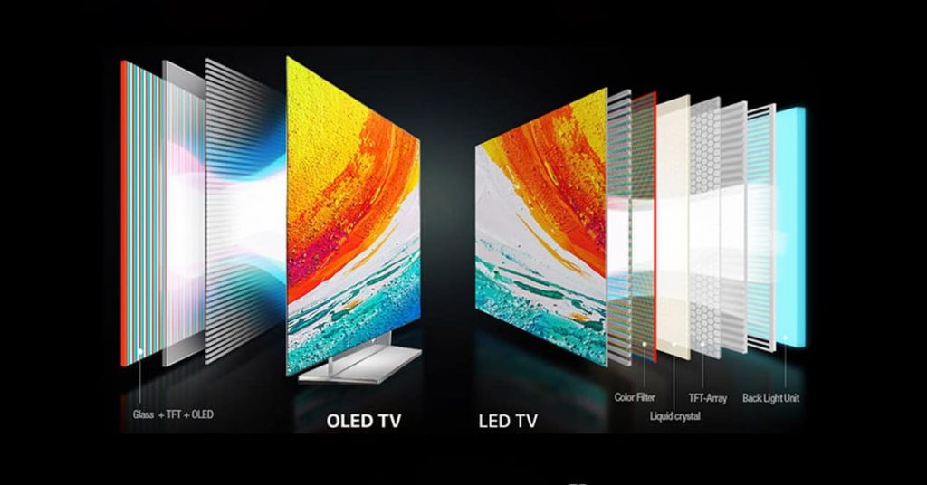 OLED ve QLED TV panelleri