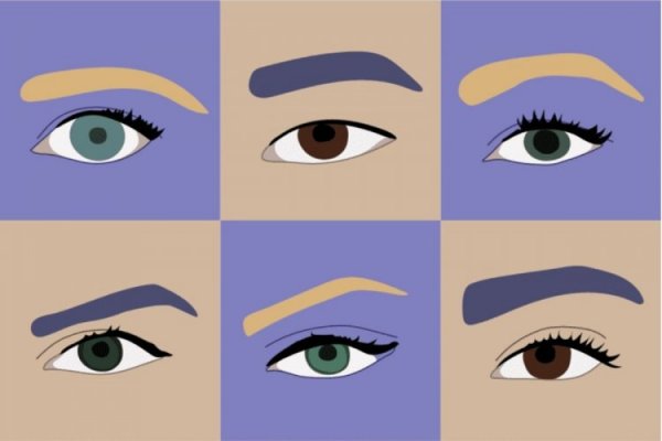 Göz şekillerine göre eyeliner sürme teknikleri nelerdir?